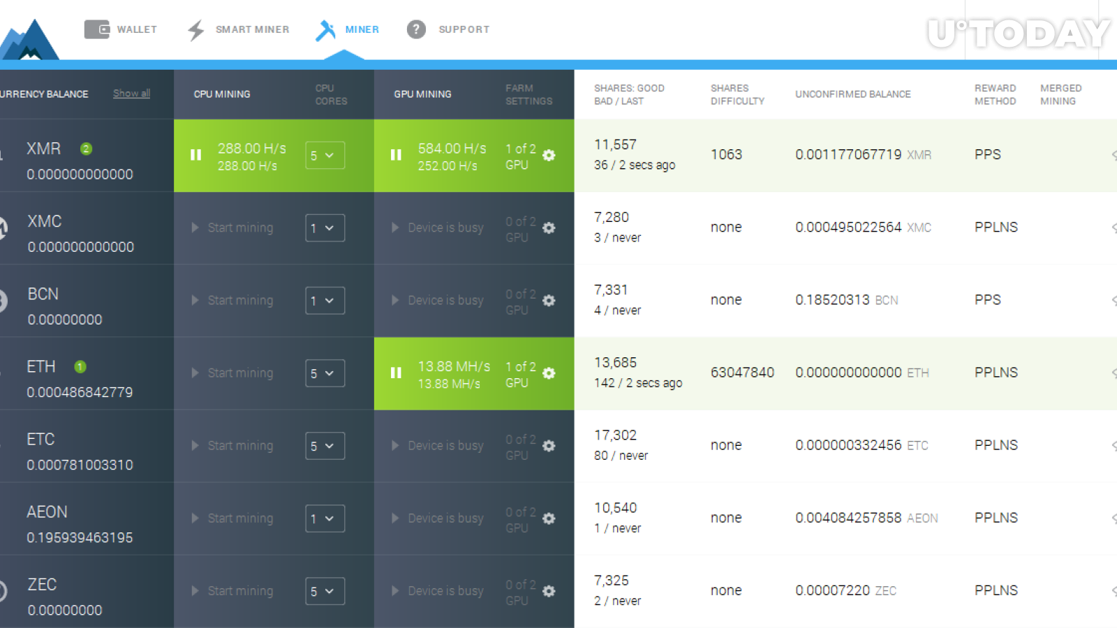 Best Bitcoin Mining Software: An In-Depth Look at the Top Choices